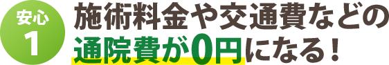 施術料金や交通費などの通院費が0円になる！